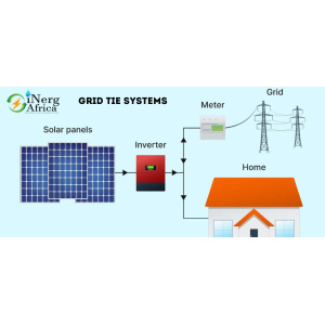 Grid tie systems